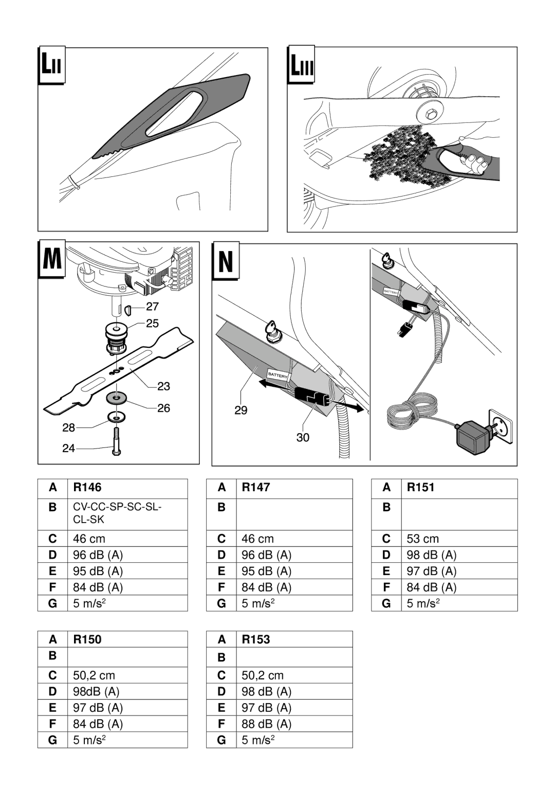 Husqvarna R153SV, R150SVH, R151SV, R151SH, R150SH, R147SE, R146S manual R147 R151 46 cm 53 cm DB a R150 