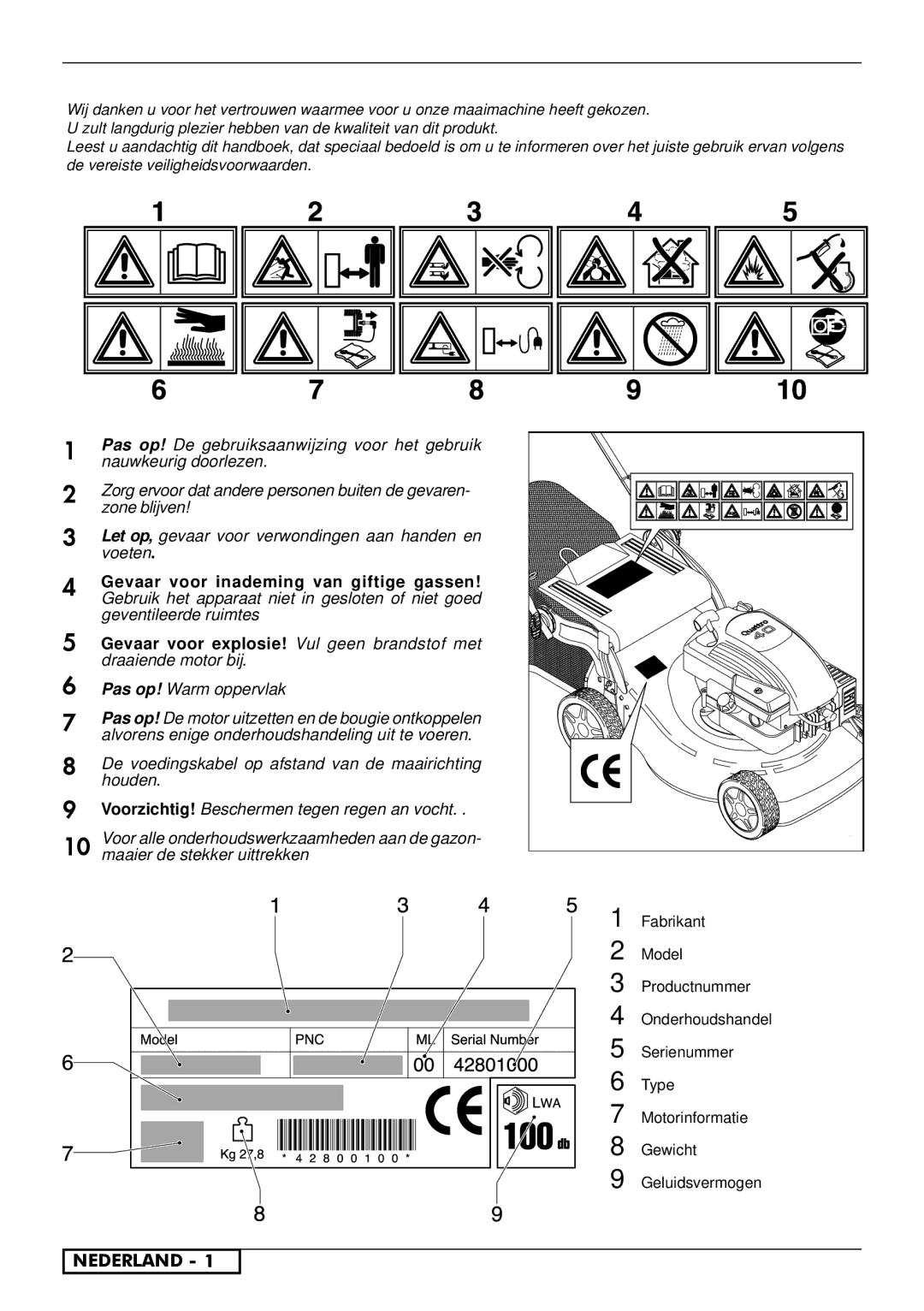 Husqvarna R147SE, R153SV, R150SVH, R151SV, R151SH, R150SH, R146S manual Nederland 