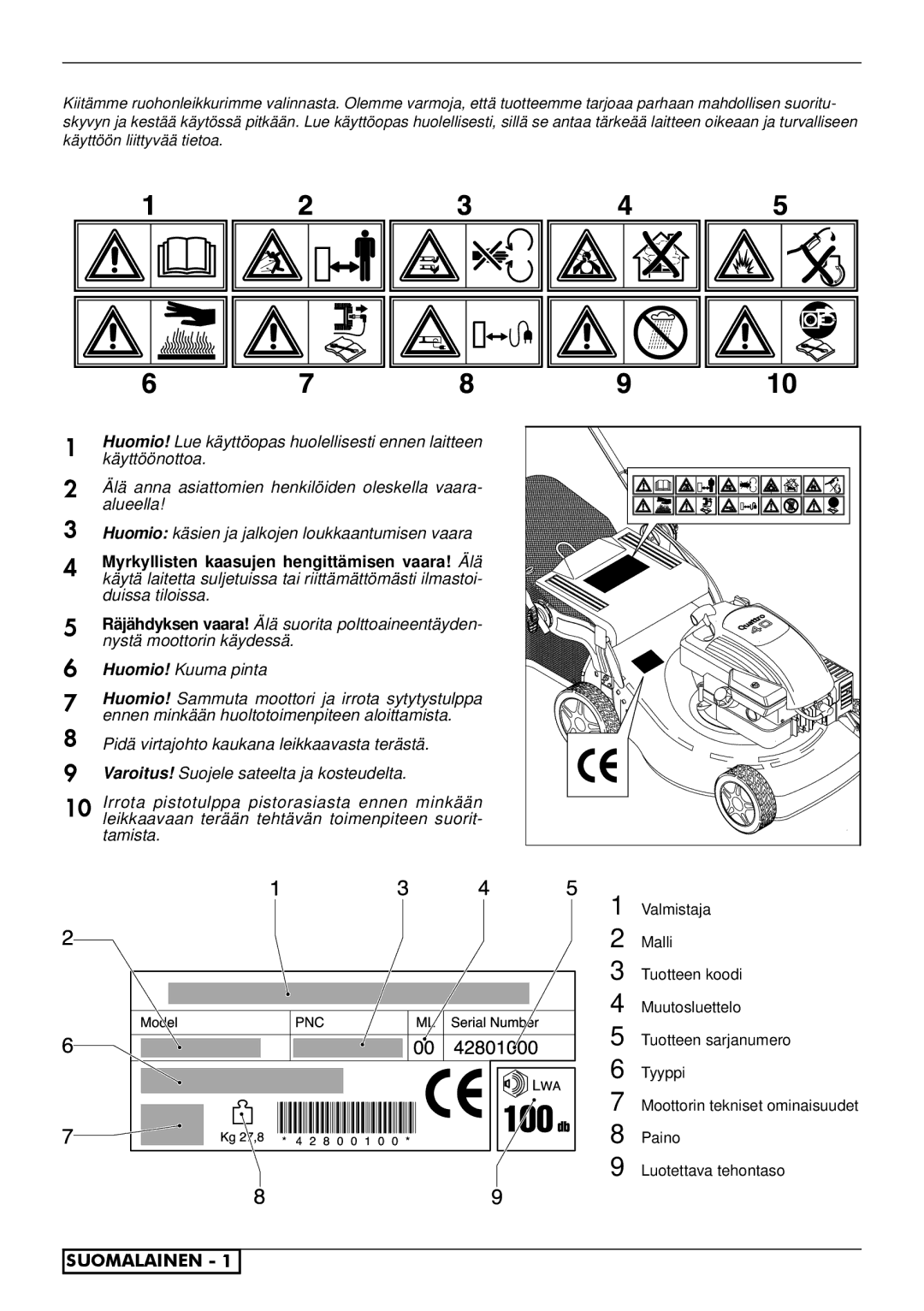 Husqvarna R153SV, R150SVH, R151SV, R151SH, R150SH, R147SE, R146S manual Suomalainen 