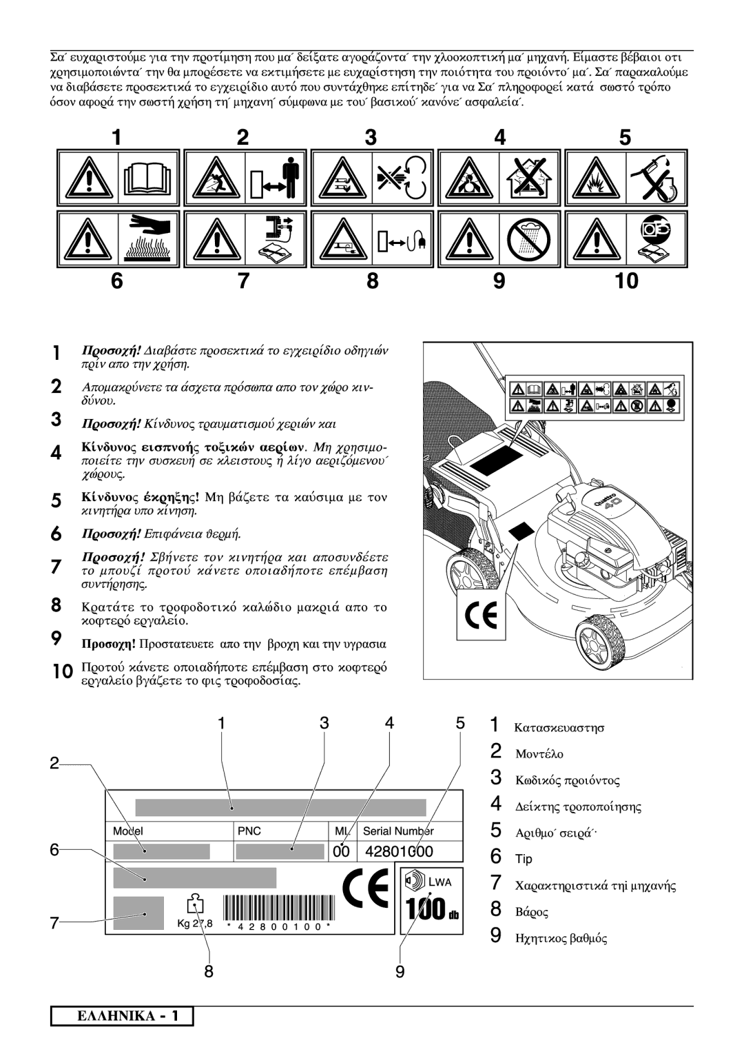 Husqvarna R153SV, R150SVH, R151SV, R151SH, R150SH, R147SE, R146S manual 