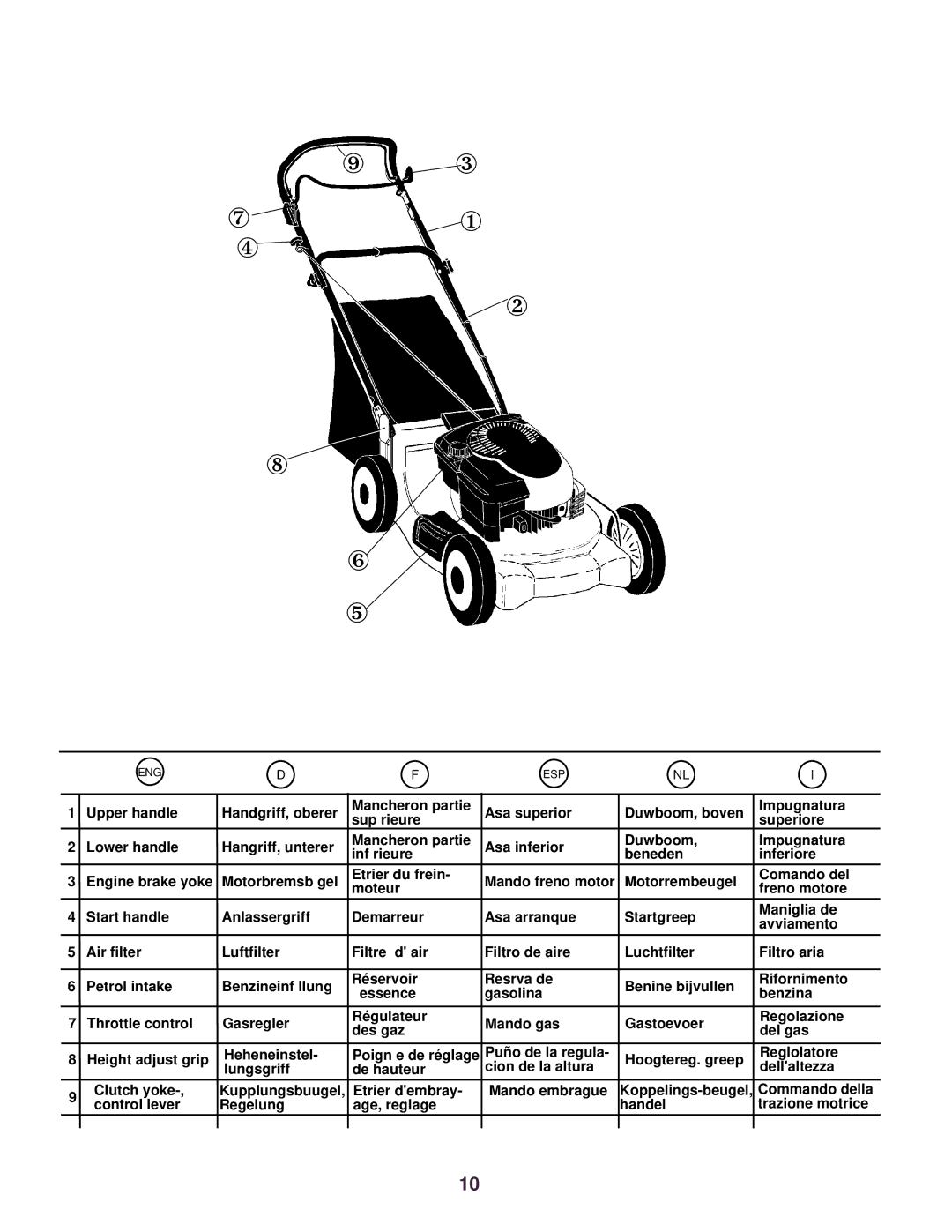 Husqvarna R52 instruction manual Eng Esp 