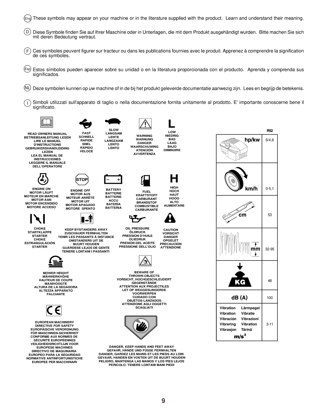 Husqvarna R52 instruction manual 