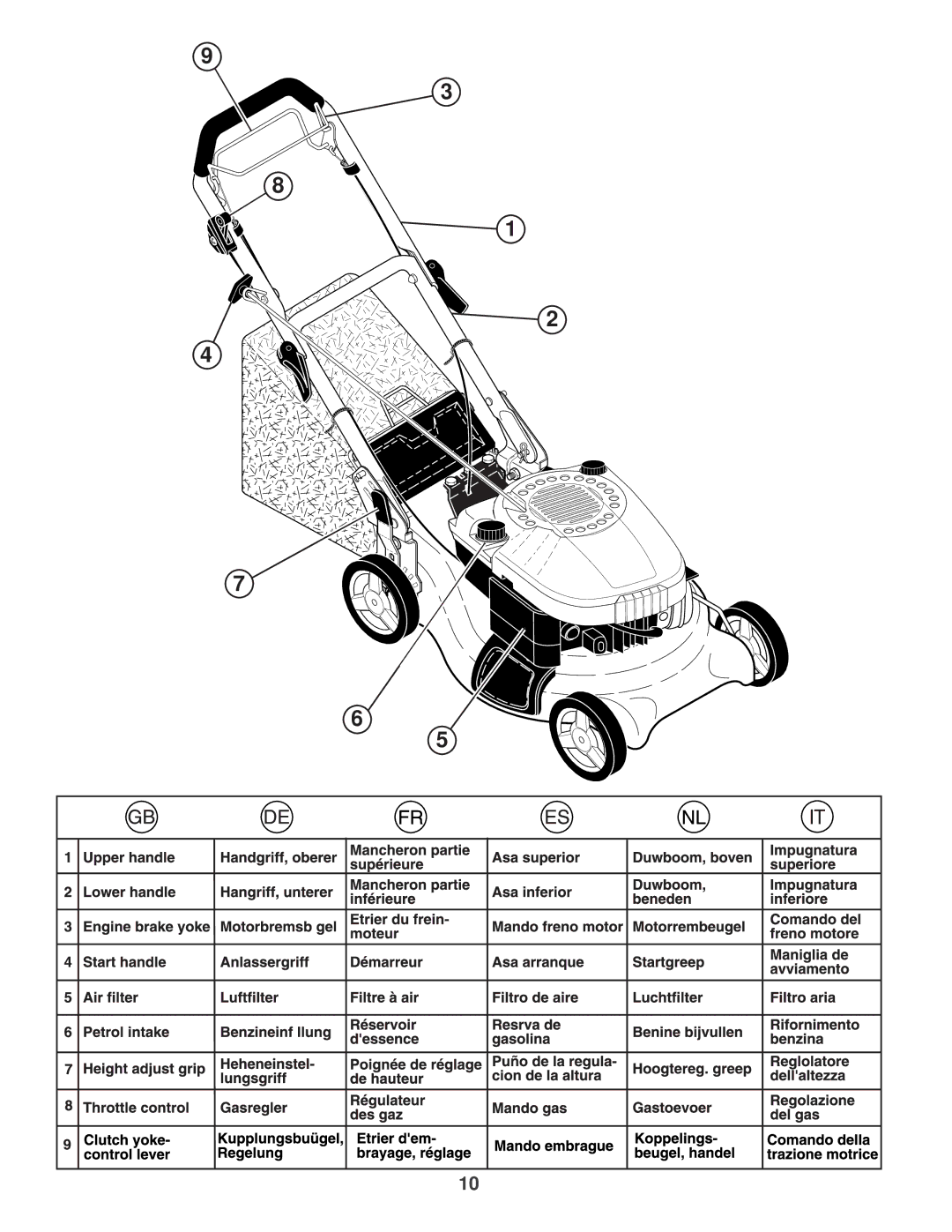 Husqvarna R52S instruction manual 