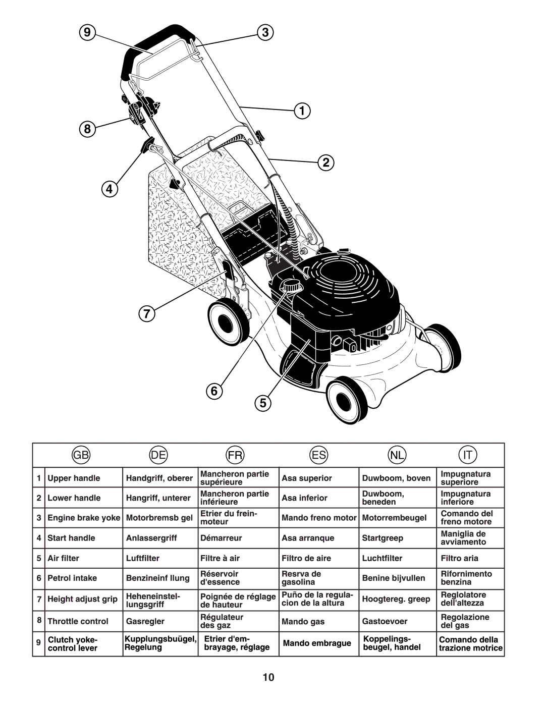 Husqvarna R52SE instruction manual 