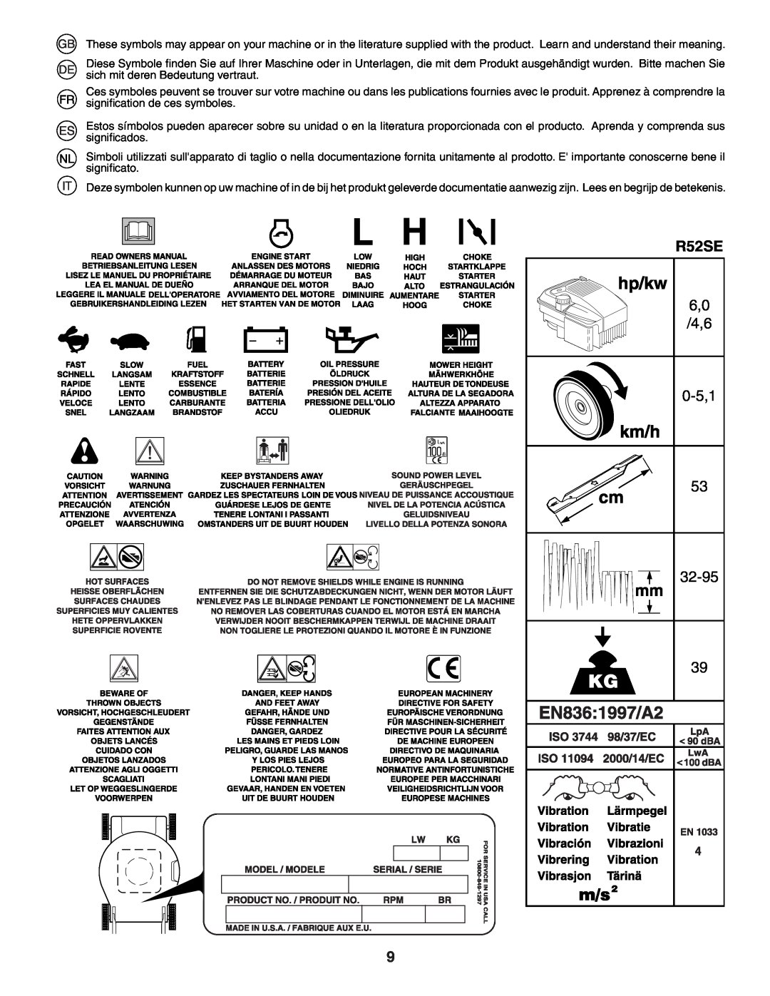 Husqvarna R52SE instruction manual 0-5,1, 32-95 