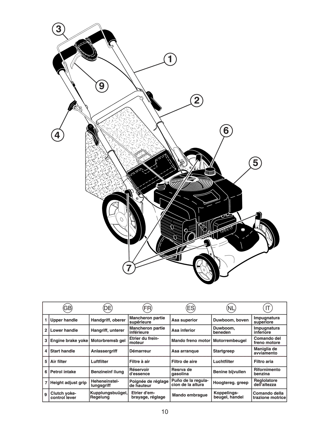 Husqvarna R52SVL instruction manual 