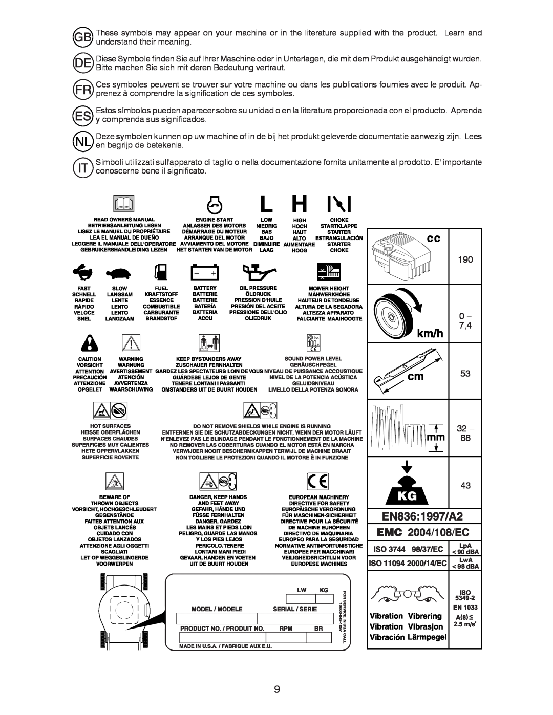 Husqvarna R52SVL instruction manual 