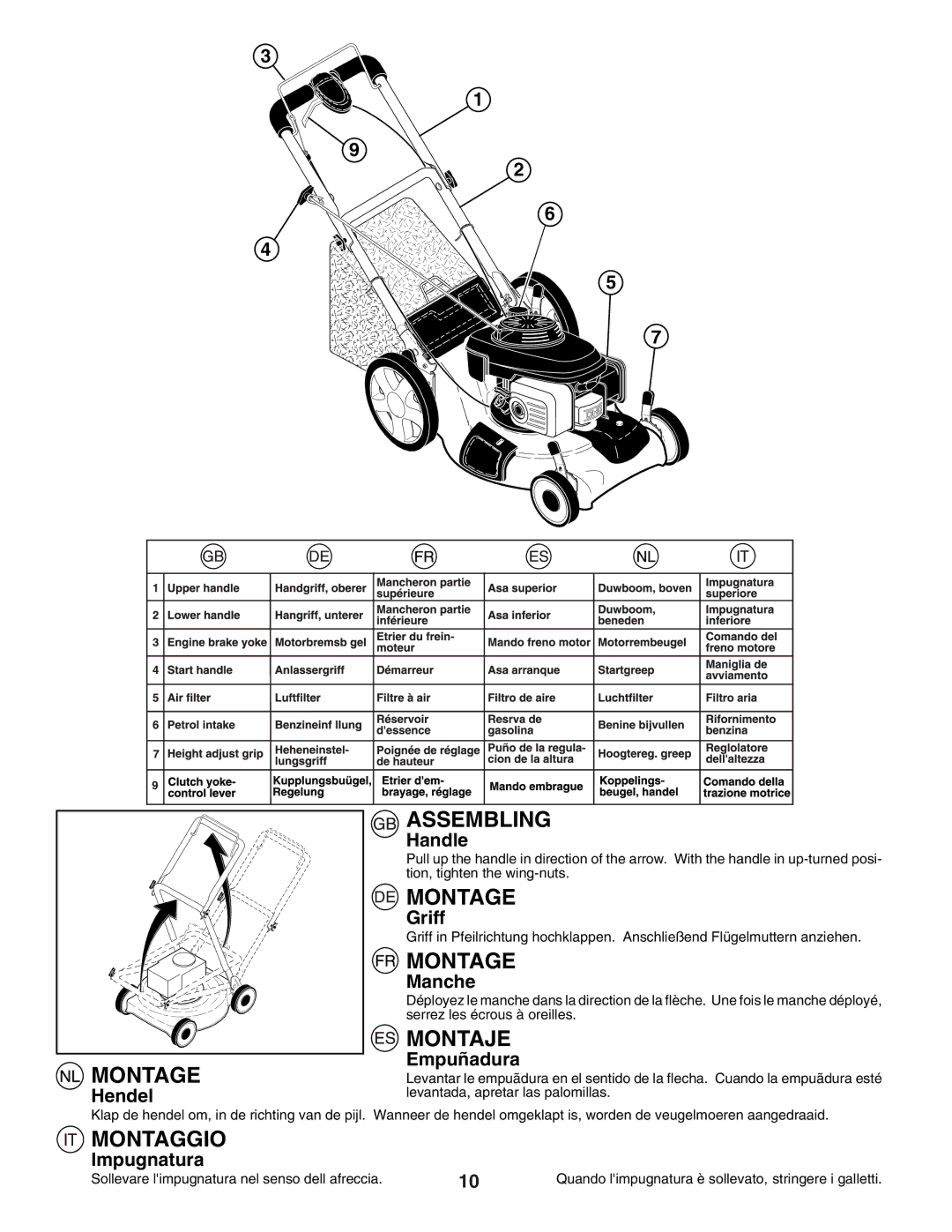 Husqvarna R53SVW instruction manual Handle, Hendel, Griff, Manche, Empuñadura, Impugnatura 