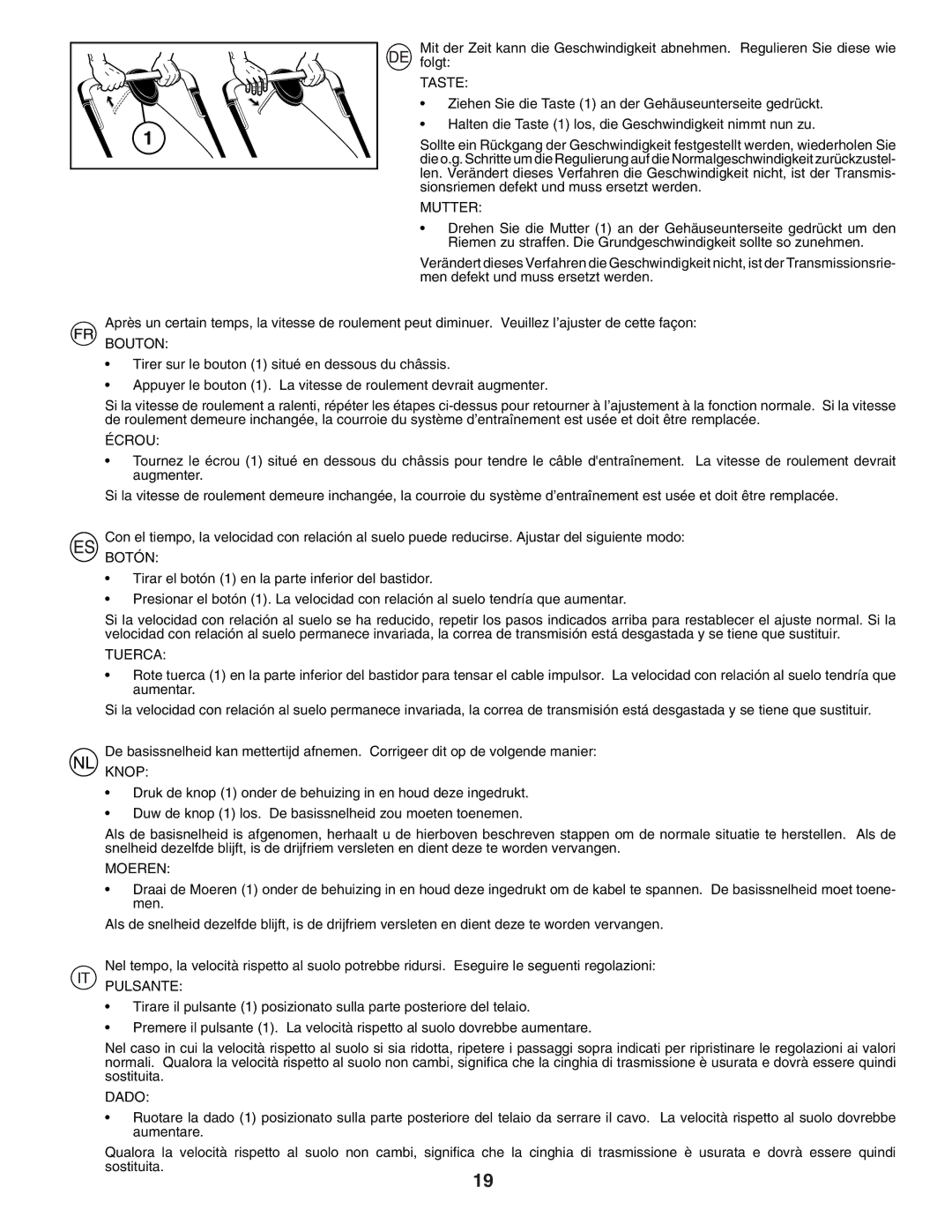 Husqvarna R53SVW instruction manual Taste 