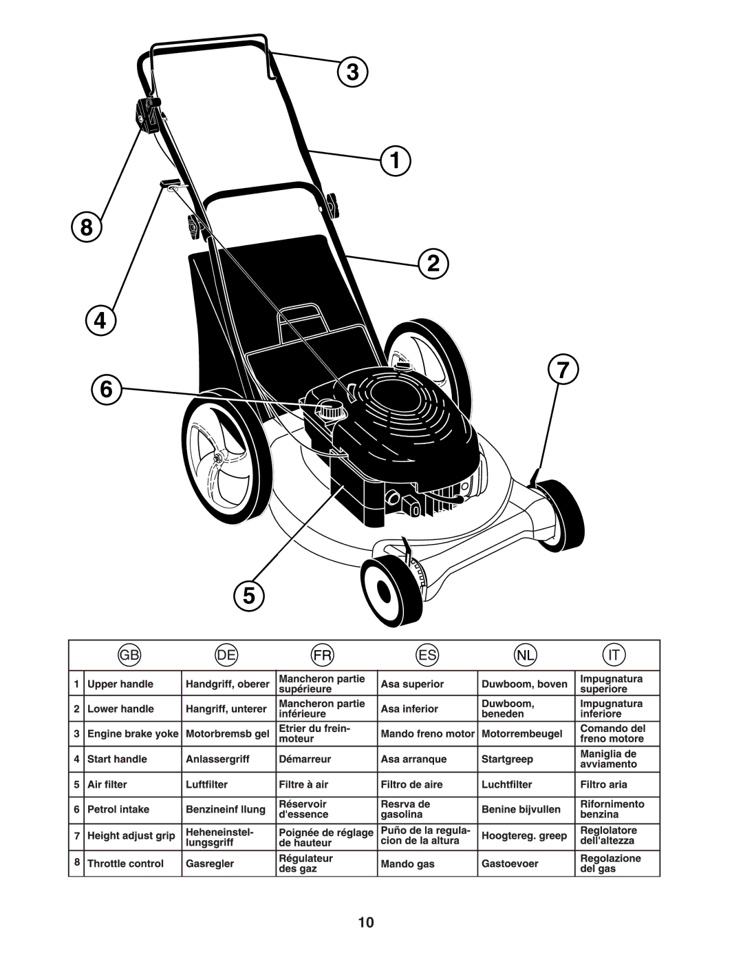 Husqvarna R53W instruction manual 