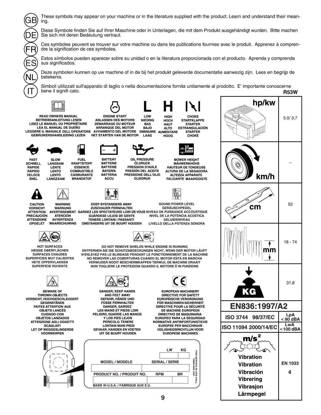 Husqvarna R53W instruction manual 