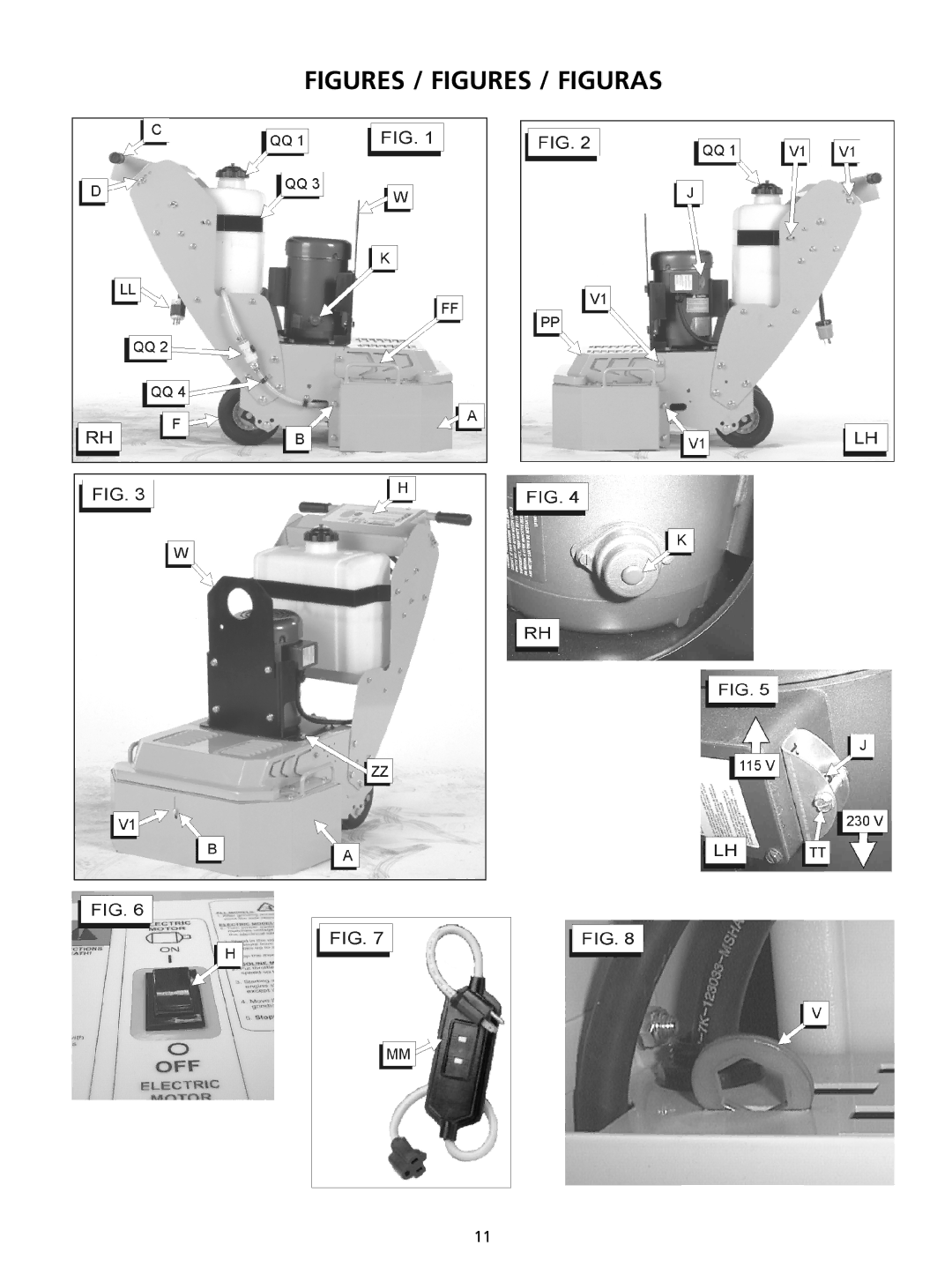 Husqvarna RG 2112 E manuel dutilisation Figures / Figures / Figuras 