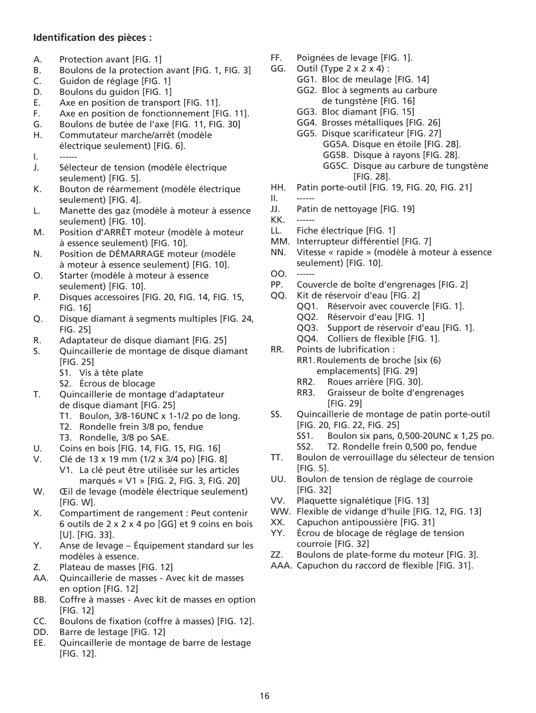 Husqvarna RG 2112 E manuel dutilisation Identification des pièces 