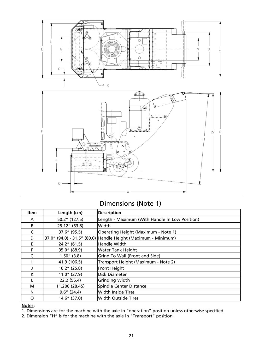 Husqvarna RG 2112 E manuel dutilisation Dimensions Note, Length cm Description 