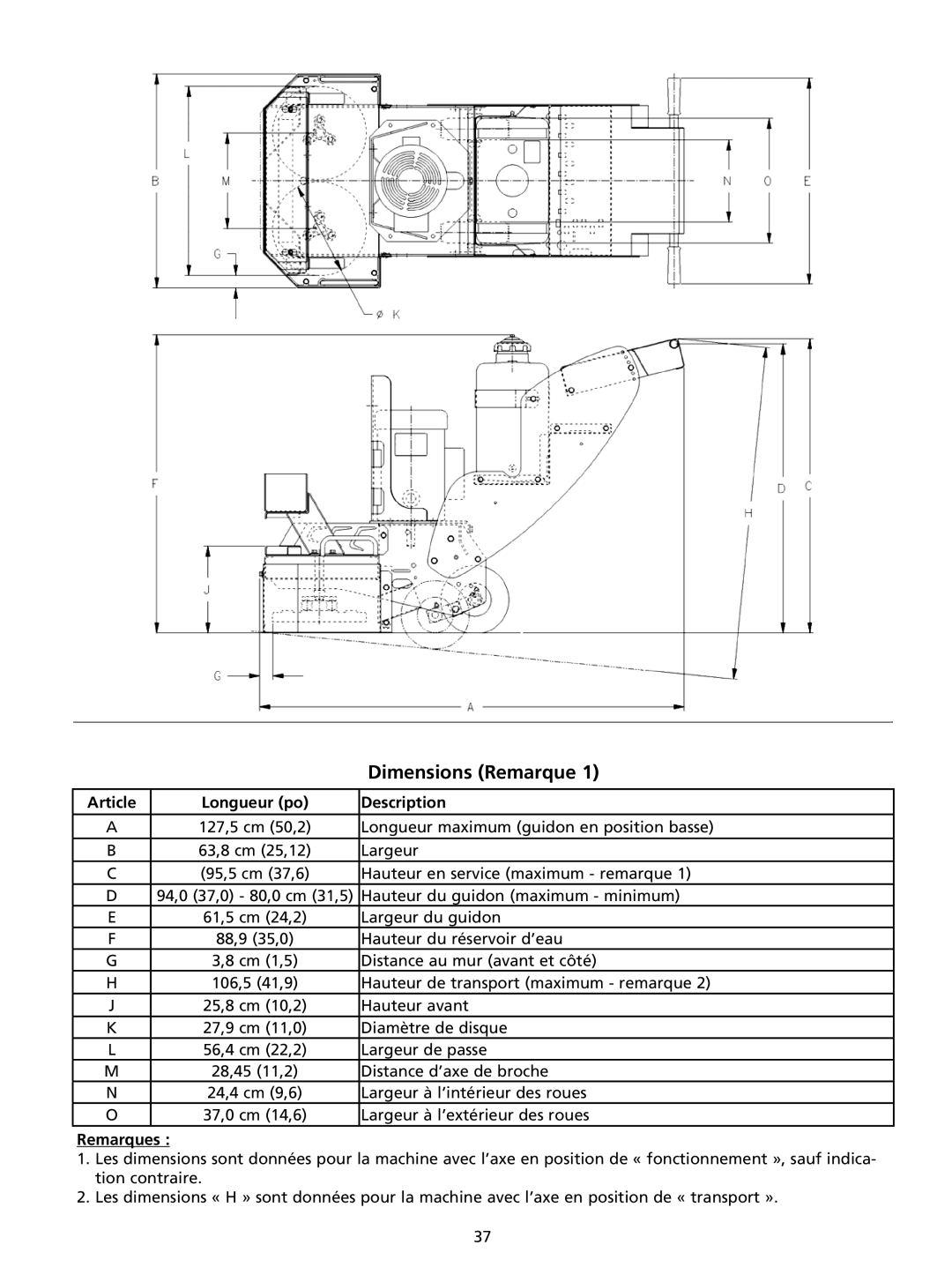 Husqvarna RG 2112 E manuel dutilisation Article Longueur po Description, Remarques 