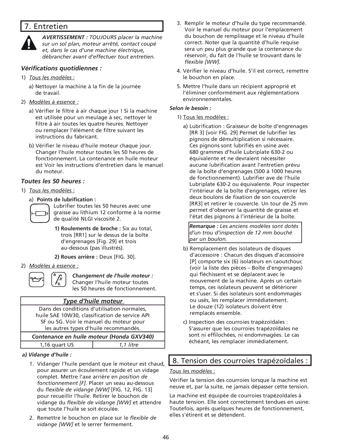 Husqvarna RG 2112 E Entretien, Points de lubrification, Contenance en huile moteur Honda GXV340, Vidange d’huile 