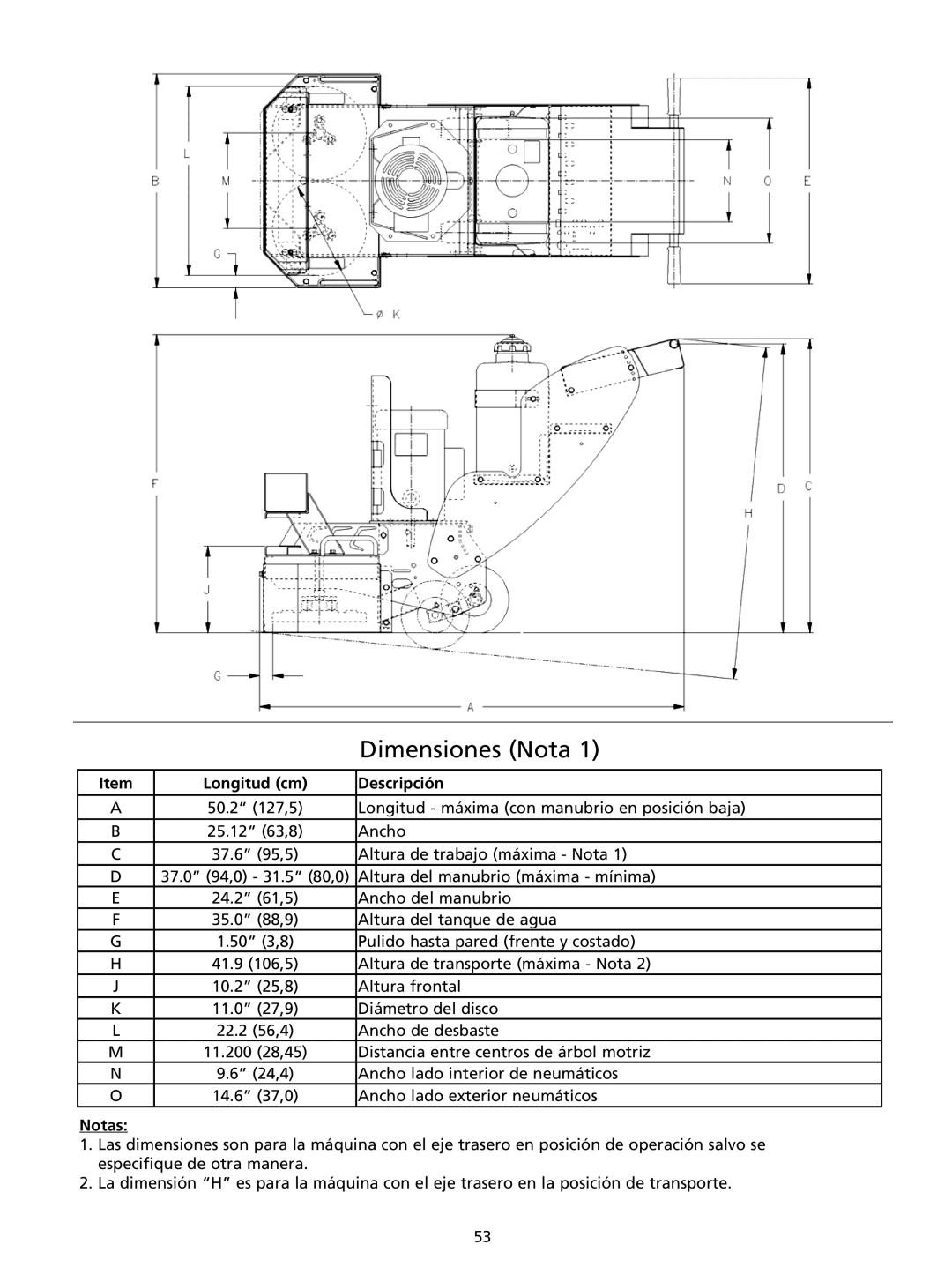 Husqvarna RG 2112 E manuel dutilisation Longitud cm Descripción, Notas 