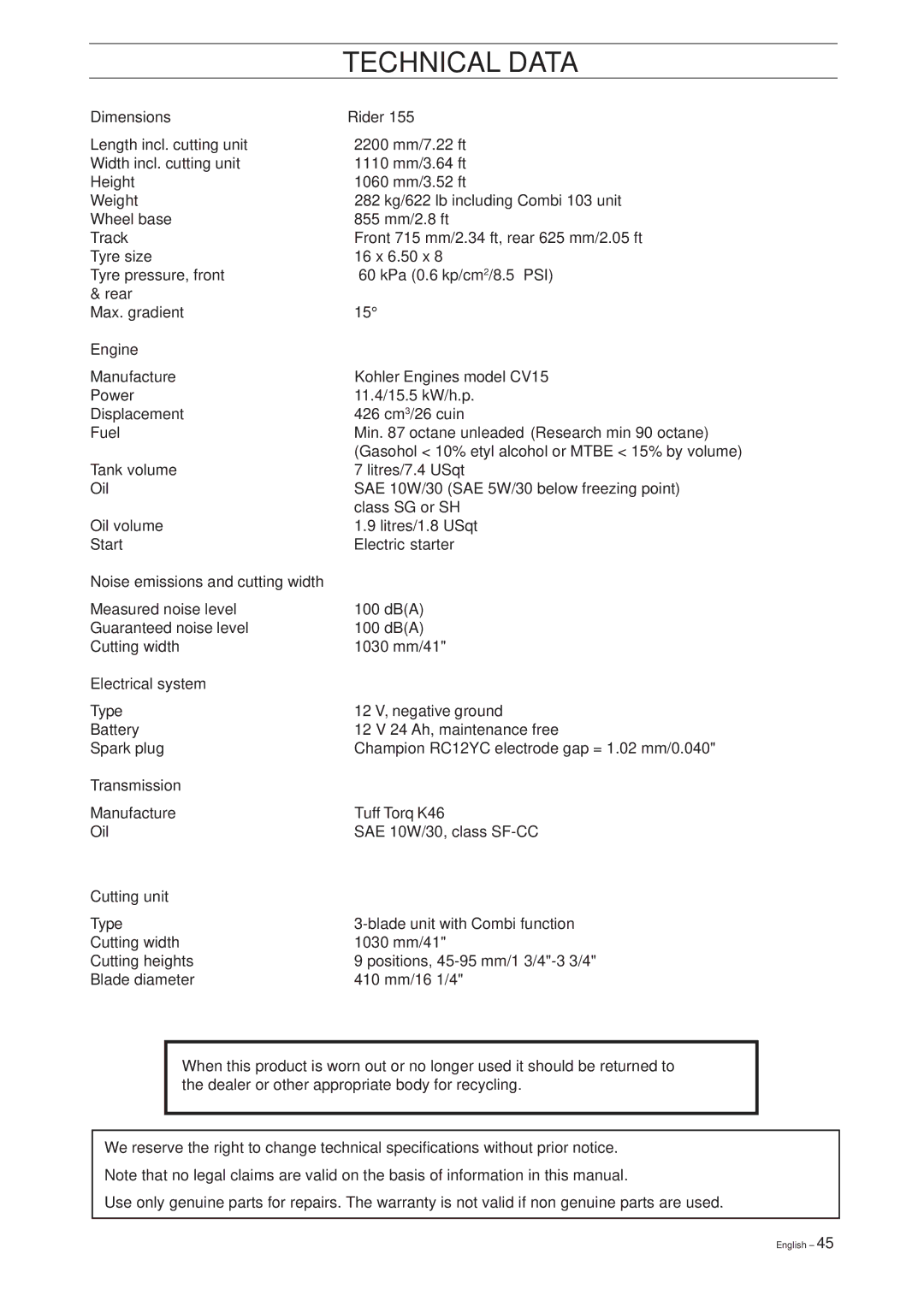 Husqvarna Rider 155 manual Technical Data 