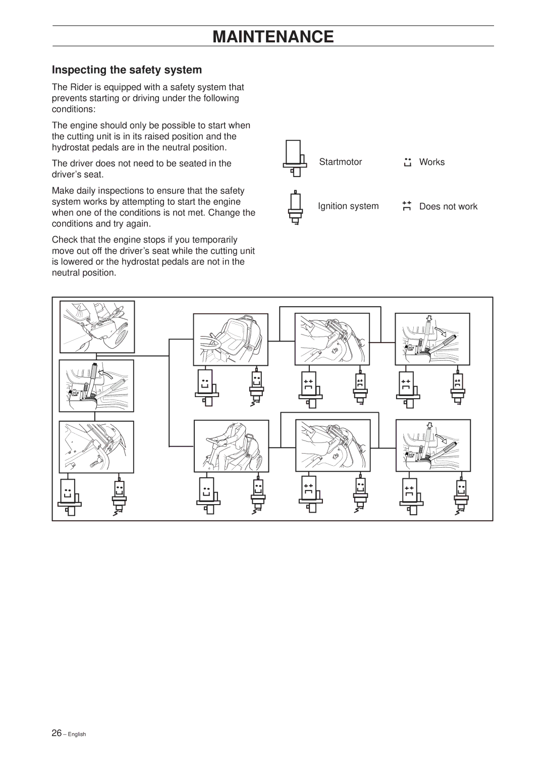 Husqvarna Rider 16 manual Inspecting the safety system 