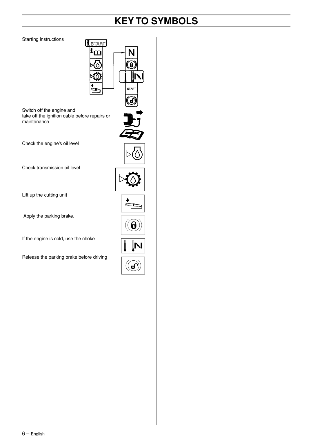 Husqvarna Rider 320 AWD, Rider 318 manual KEY to Symbols 