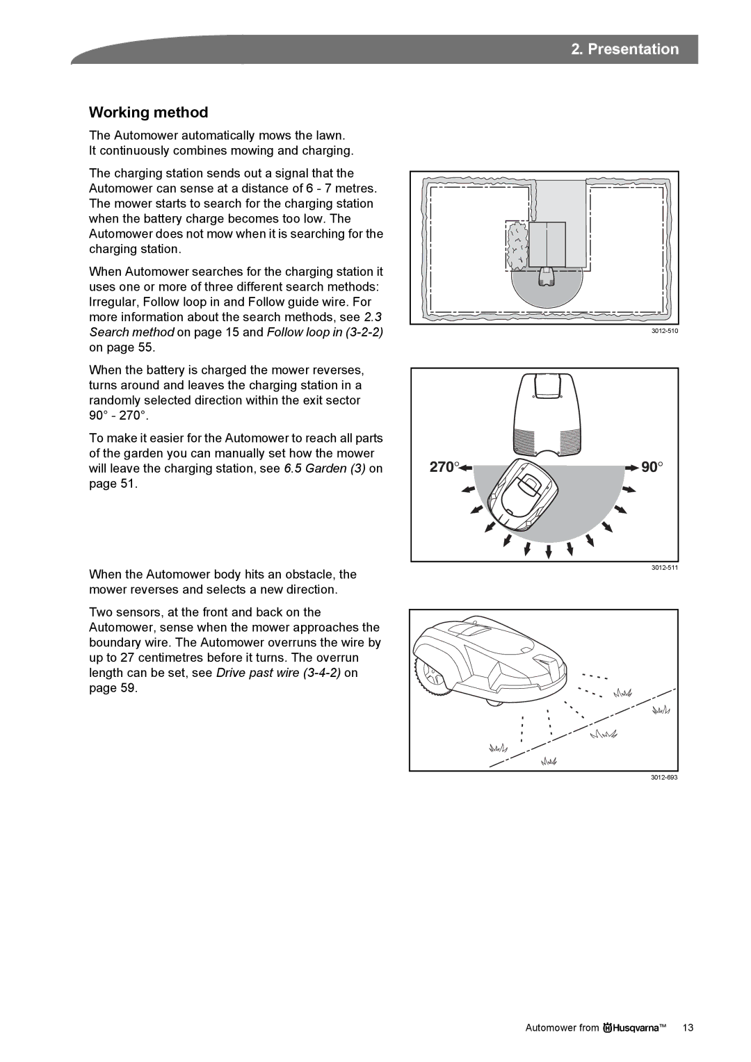 Husqvarna Robotic Lawn Mowe manual Working method 