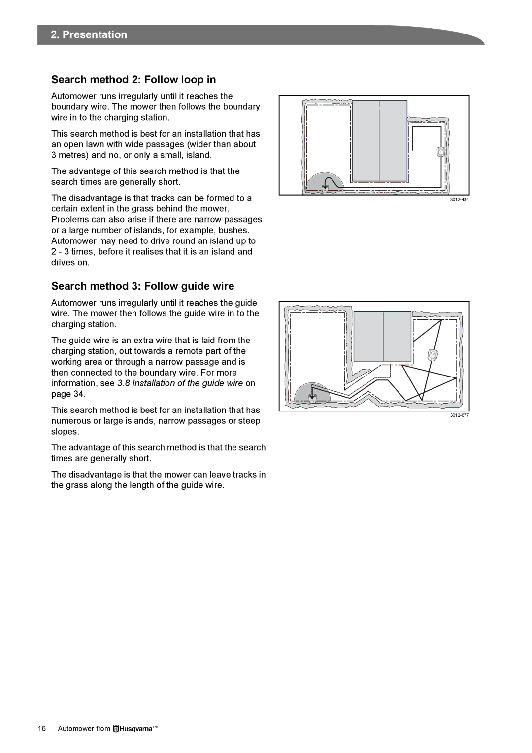 Husqvarna Robotic Lawn Mowe manual Search method 2 Follow loop, Search method 3 Follow guide wire 