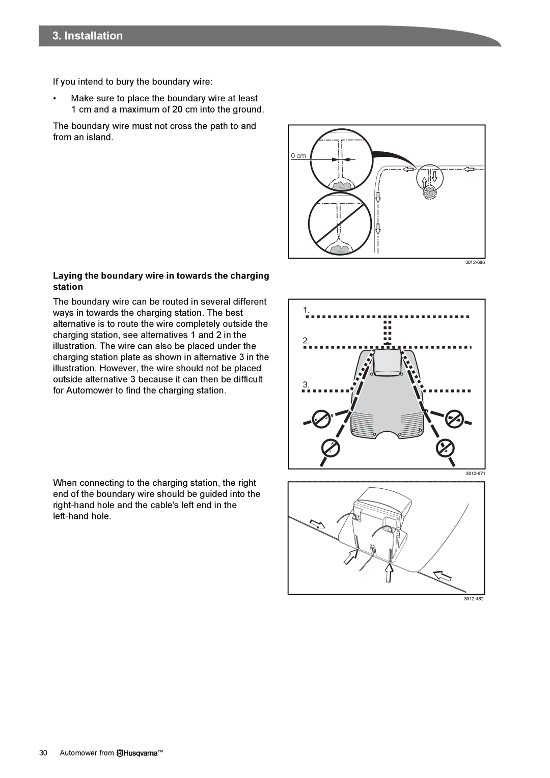 Husqvarna Robotic Lawn Mowe manual Laying the boundary wire in towards the charging station 