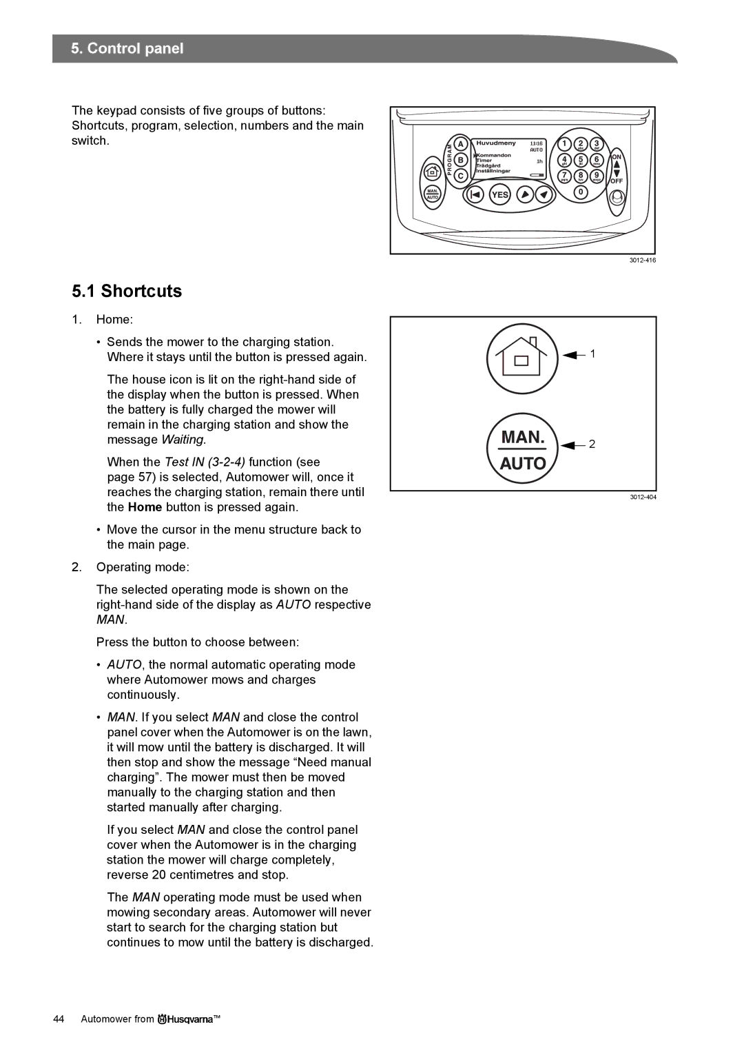 Husqvarna Robotic Lawn Mowe manual Shortcuts 