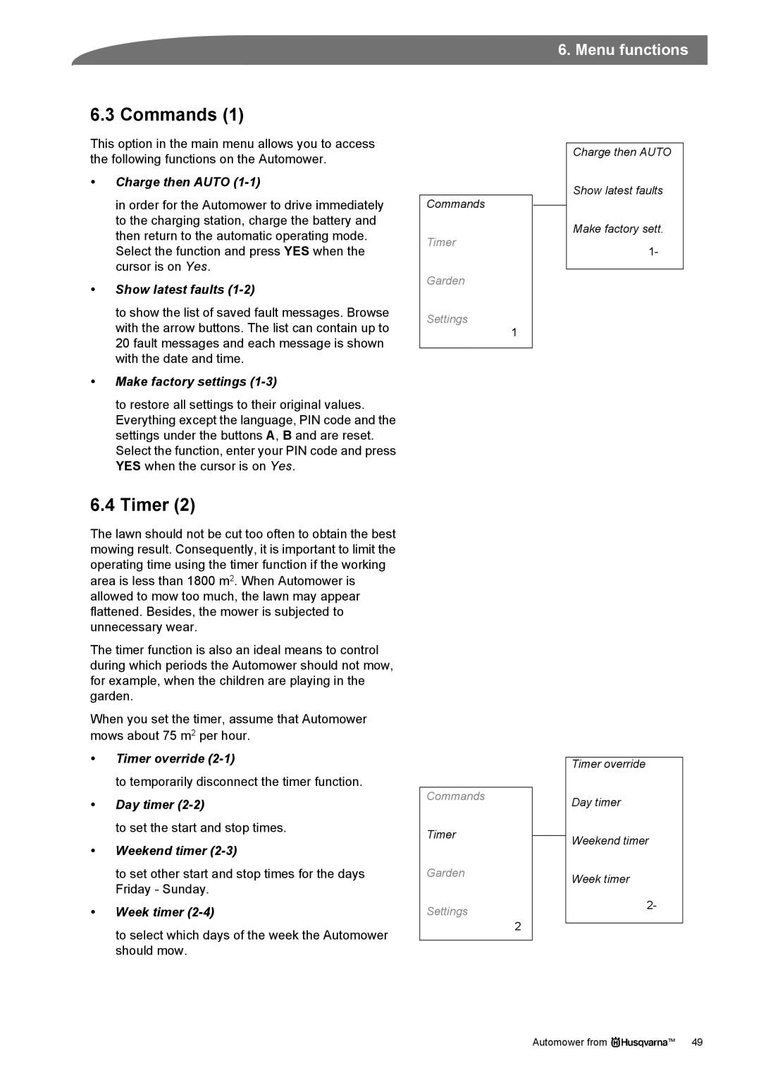 Husqvarna Robotic Lawn Mowe manual Commands, Timer 