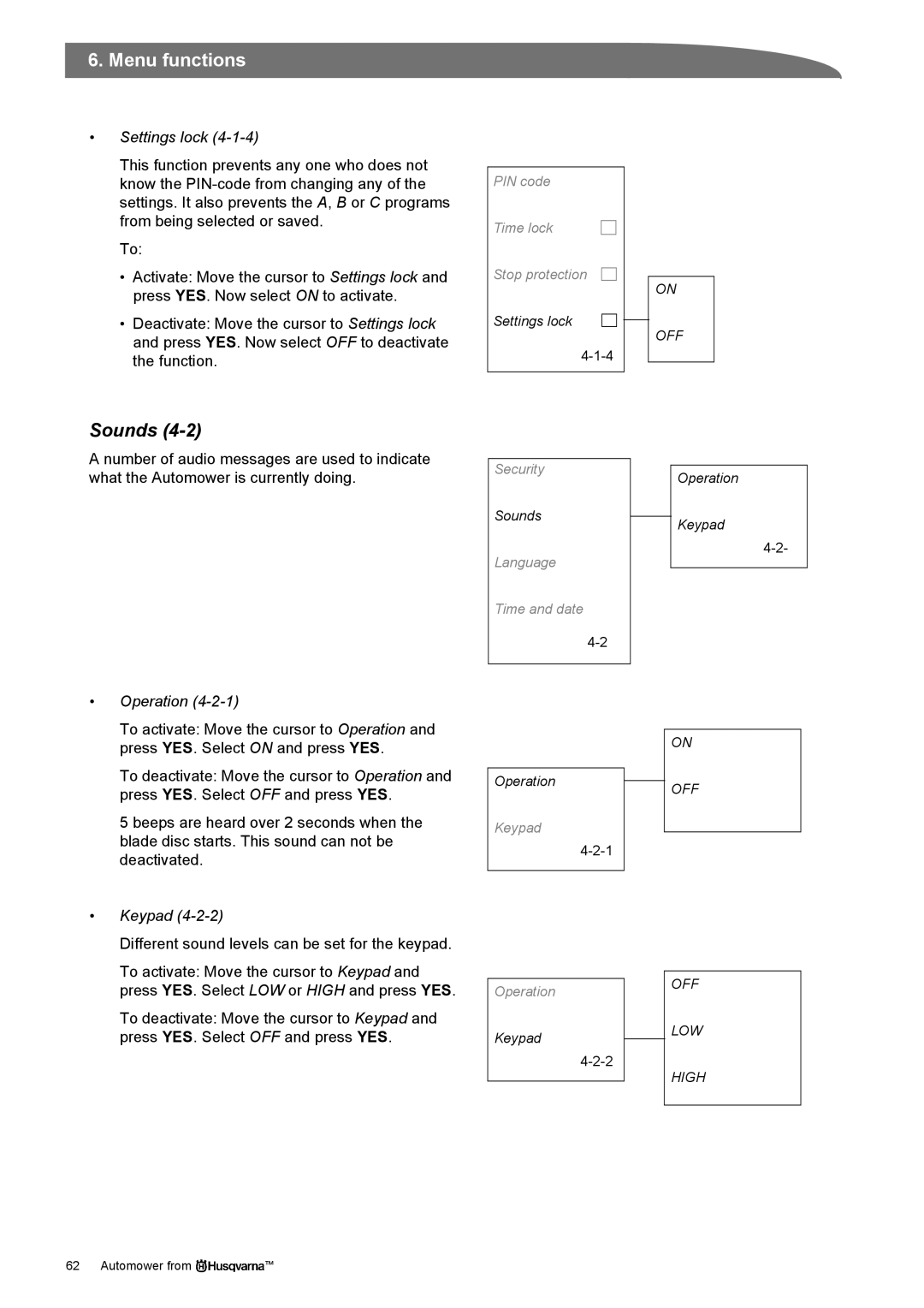 Husqvarna Robotic Lawn Mowe manual Sounds, Settings lock, Operation, Keypad 