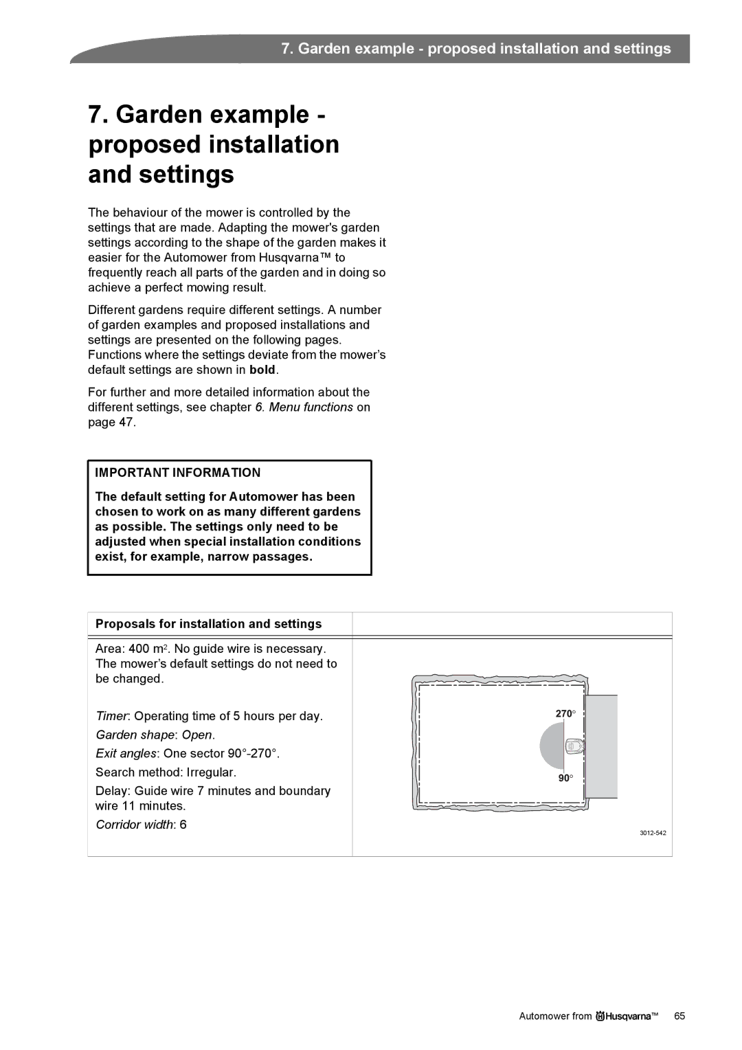 Husqvarna Robotic Lawn Mowe manual Garden example proposed installation and settings, Garden shape Open 