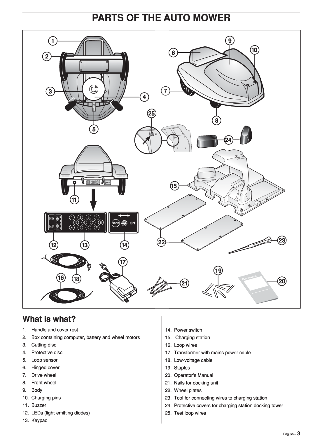 Husqvarna Robotic Lawn Mower manual Parts Of The Auto Mower, What is what? 