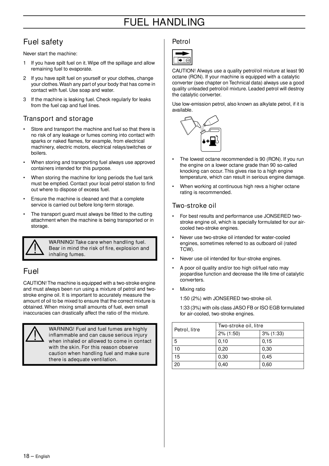 Husqvarna GR41, RS52, RS44, GR50 manual Fuel Handling, Fuel safety 