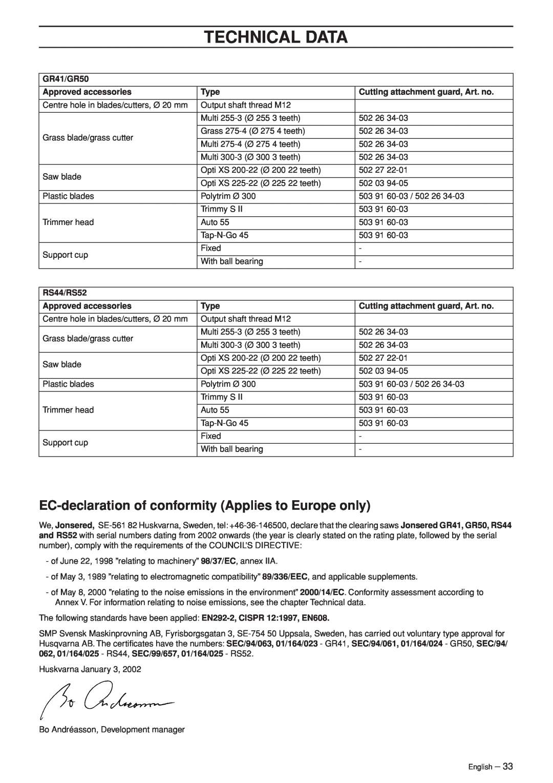 Husqvarna manual EC-declaration of conformity Applies to Europe only, GR41/GR50, Approved accessories, Type, RS44/RS52 
