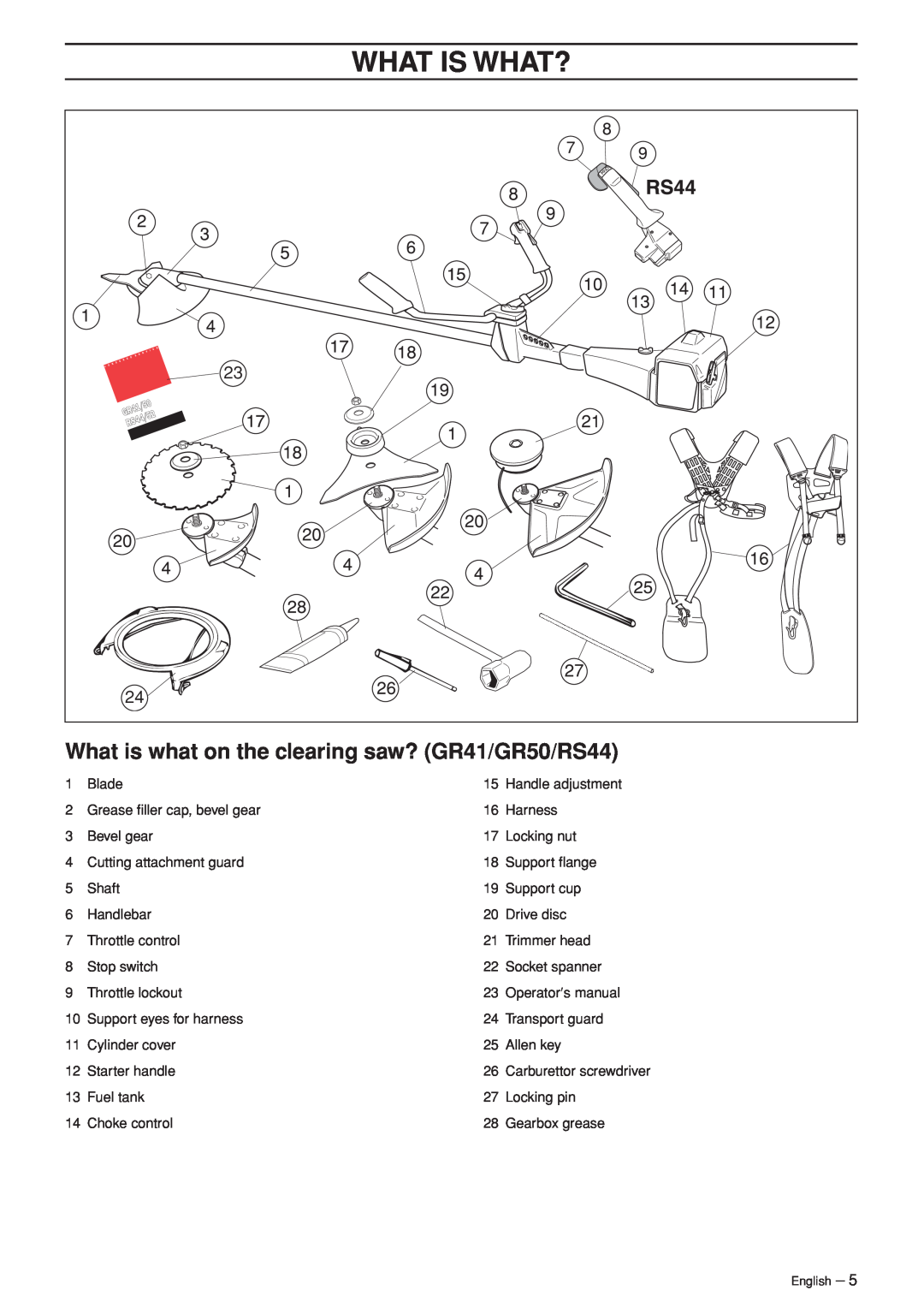 Husqvarna RS52 manual What Is What?, What is what on the clearing saw? GR41/GR50/RS44 