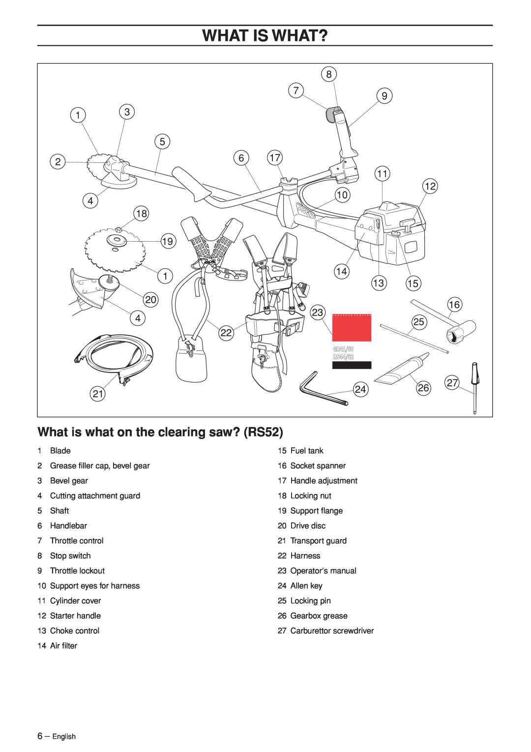 Husqvarna GR41, RS44, GR50 manual What is what on the clearing saw? RS52, What Is What? 