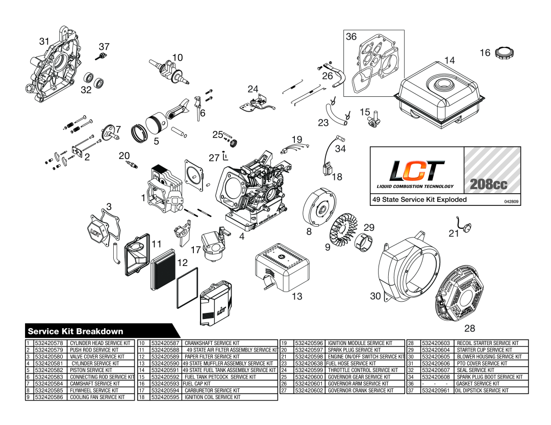 Husqvarna RTT900 owner manual 208cc, Service Kit Breakdown 