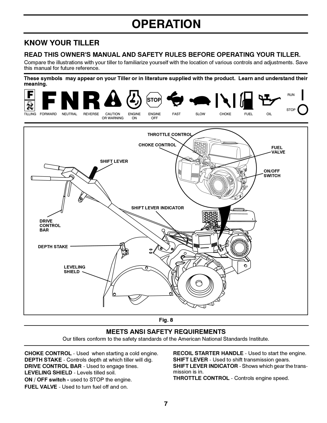 Husqvarna RTT900 owner manual Operation, Know Your Tiller, Meets Ansi Safety Requirements 