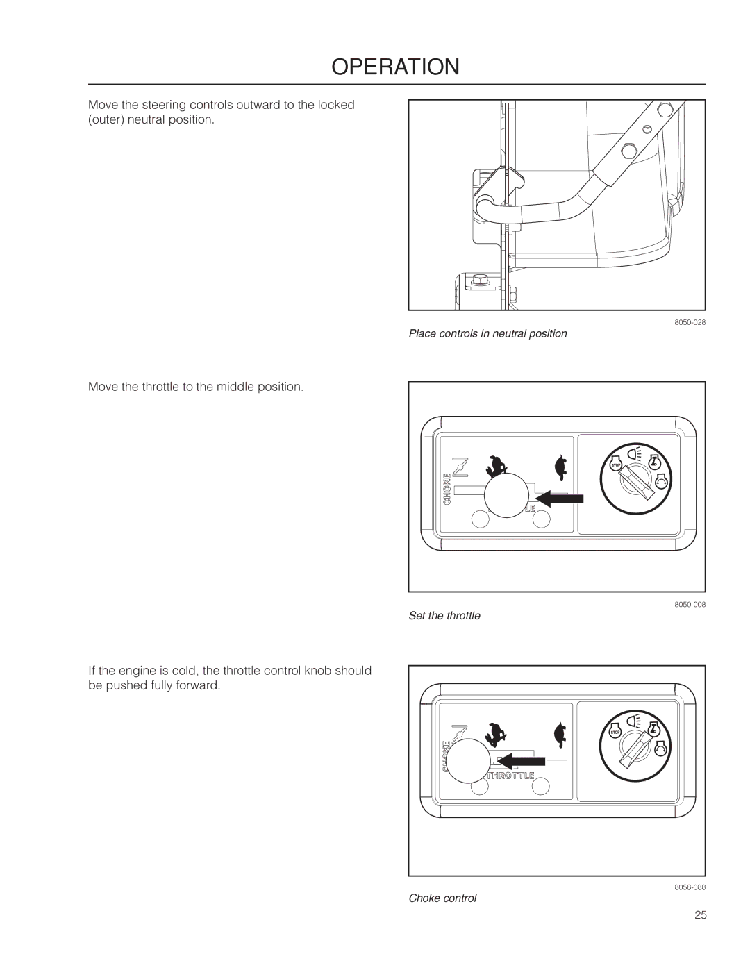 Husqvarna RZ19 CE / 966658901 manual Place controls in neutral position 