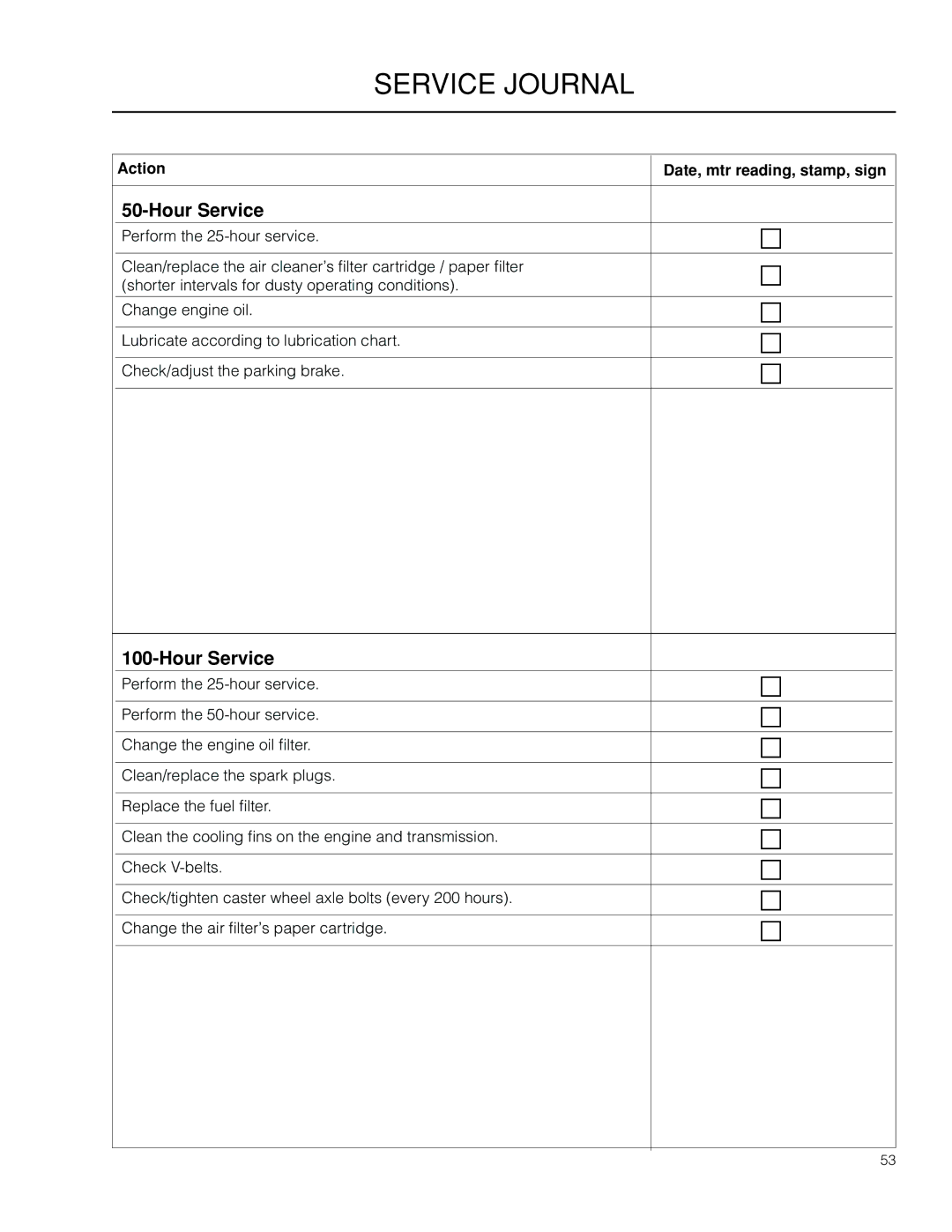 Husqvarna RZ19 CE / 966658901 manual Service Journal 