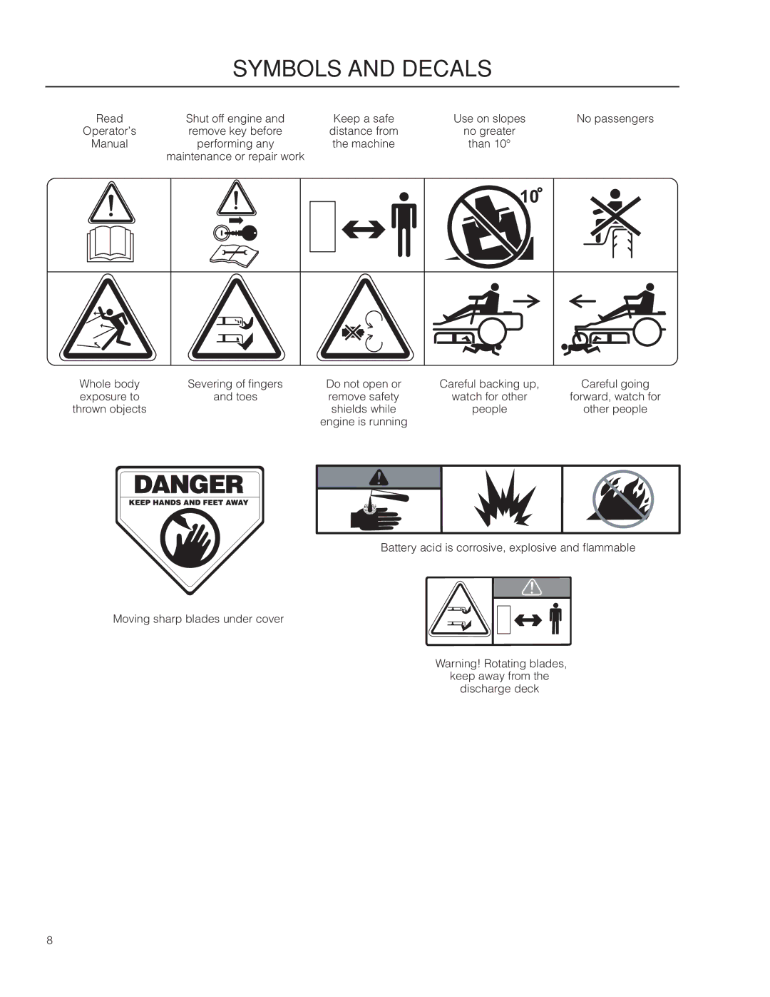 Husqvarna RZ19 CE / 966658901 manual Manual 