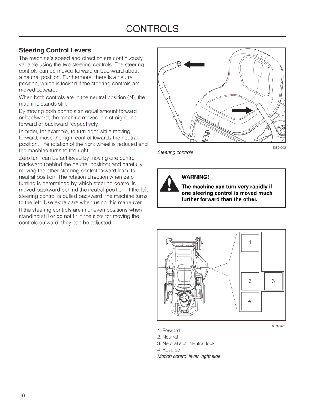 Husqvarna RZ3019 BF/966582101, RZ3016 CA/966612302, RZ3016/966612301 warranty Steering Control Levers 