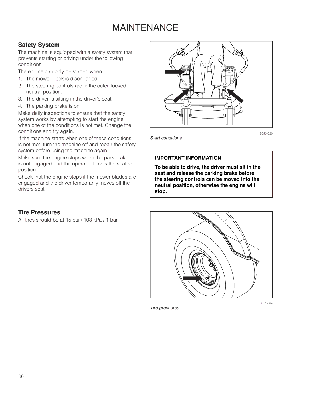 Husqvarna RZ3019 BF/966582101, RZ3016 CA/966612302, RZ3016/966612301 warranty Safety System, Tire Pressures 