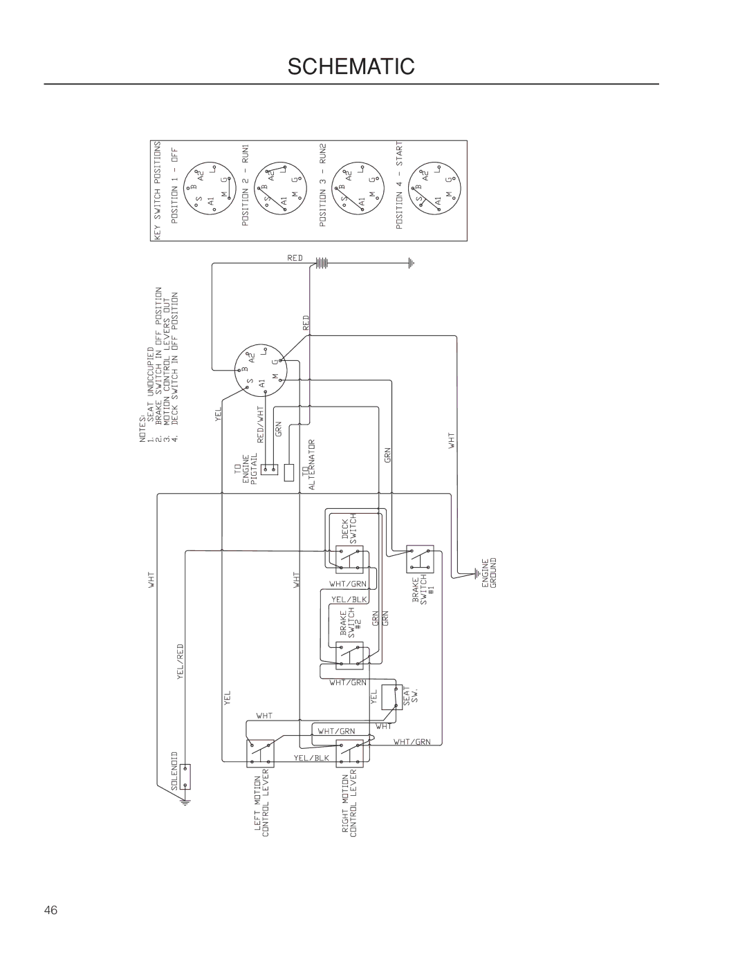 Husqvarna RZ3016 CA/966612302, RZ3019 BF/966582101, RZ3016/966612301 warranty Schematic 