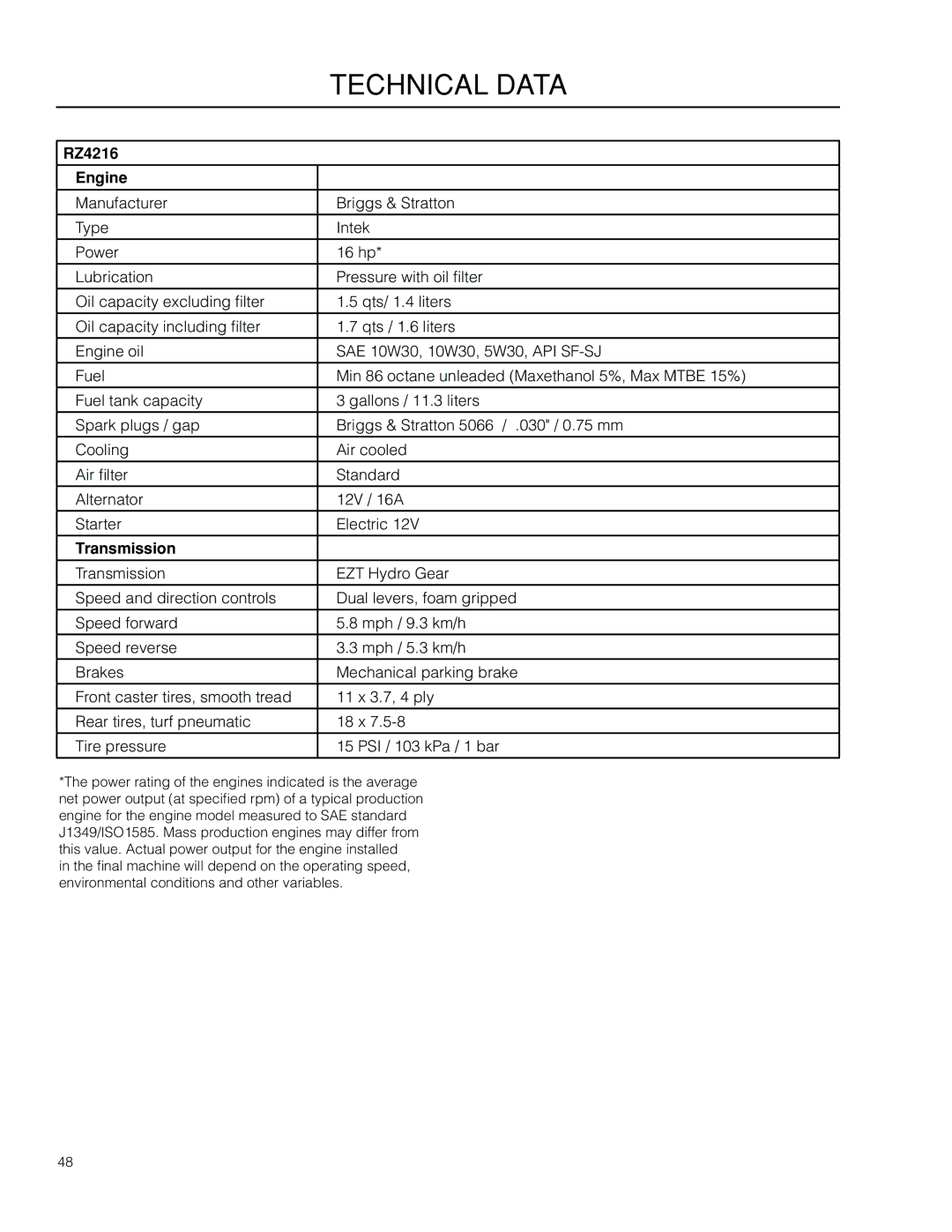 Husqvarna manual RZ4216 Engine, Transmission 