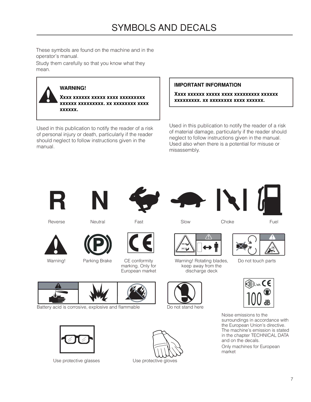 Husqvarna RZ4216 manual Symbols and decals 