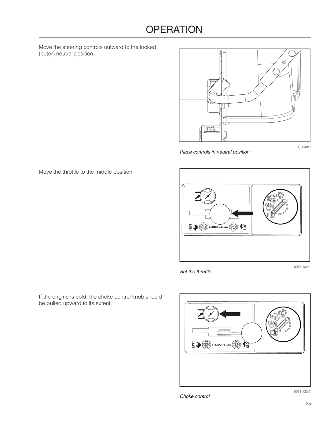 Husqvarna RZ4219BF / 966582201 manual Place controls in neutral position 