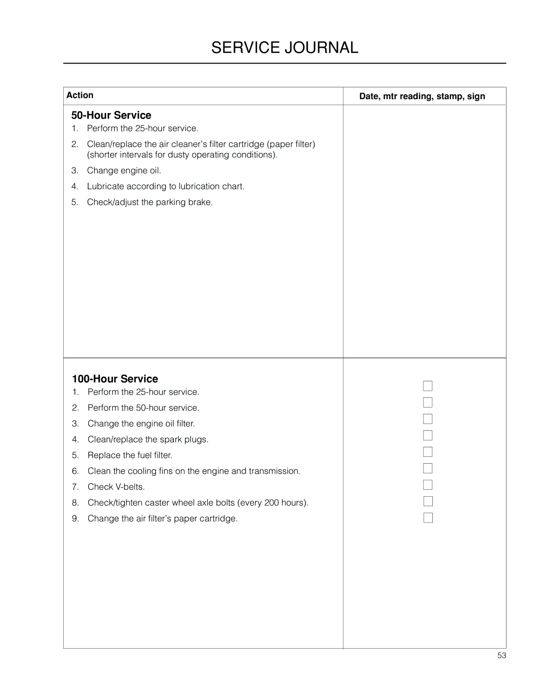 Husqvarna RZ4219BF / 966582201 manual Service Journal 