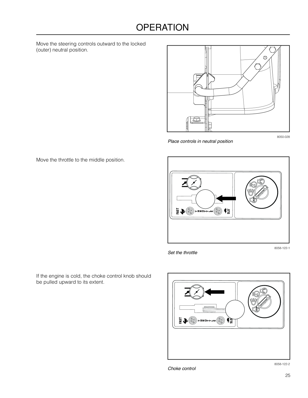 Husqvarna RZ4219BF / 966582201 manual operation, Move the throttle to the middle position 