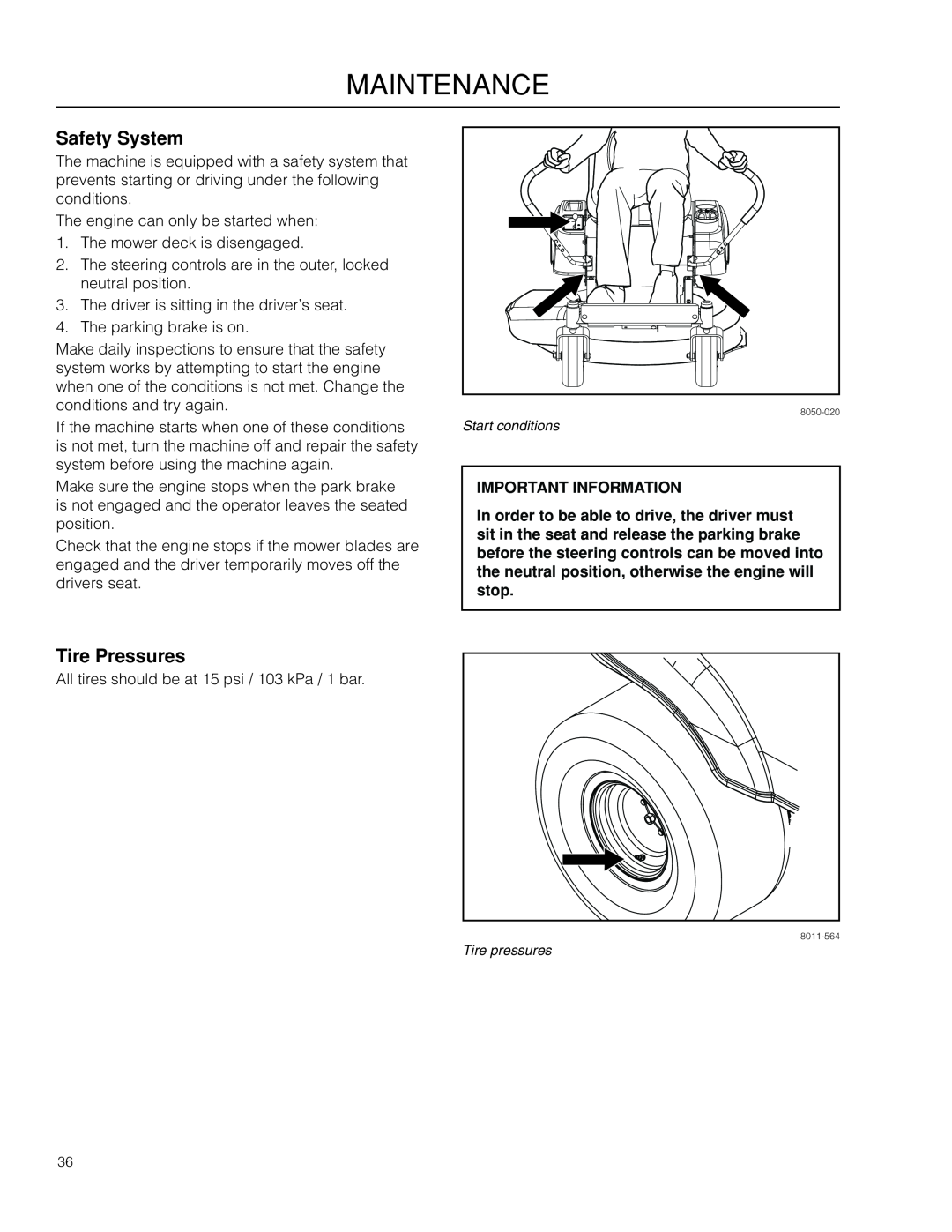 Husqvarna RZ4219BF / 966582201 manual Safety System, Tire Pressures, Maintenance, Important Information 